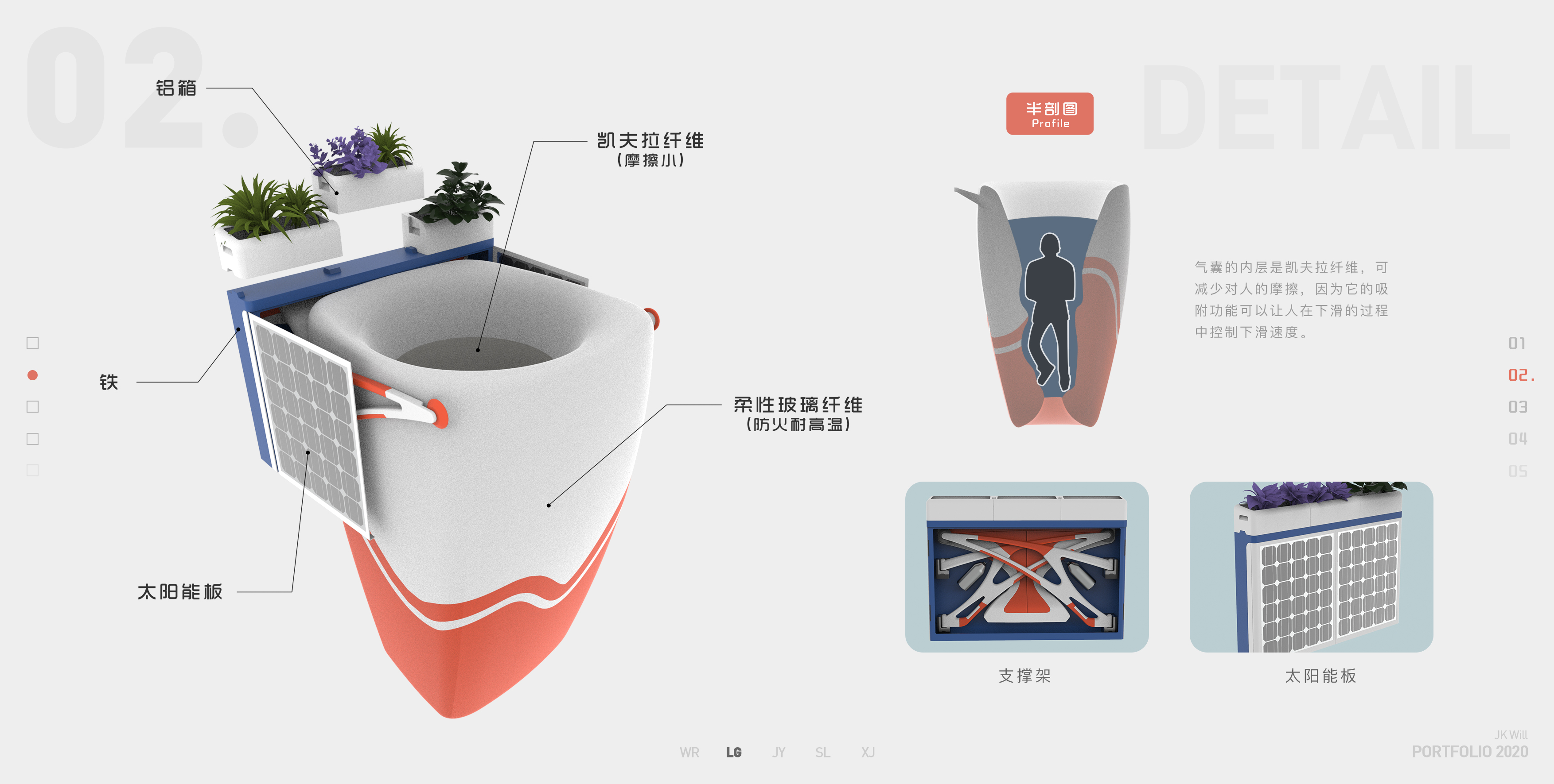 fire，Self rescue and escape，equipment，