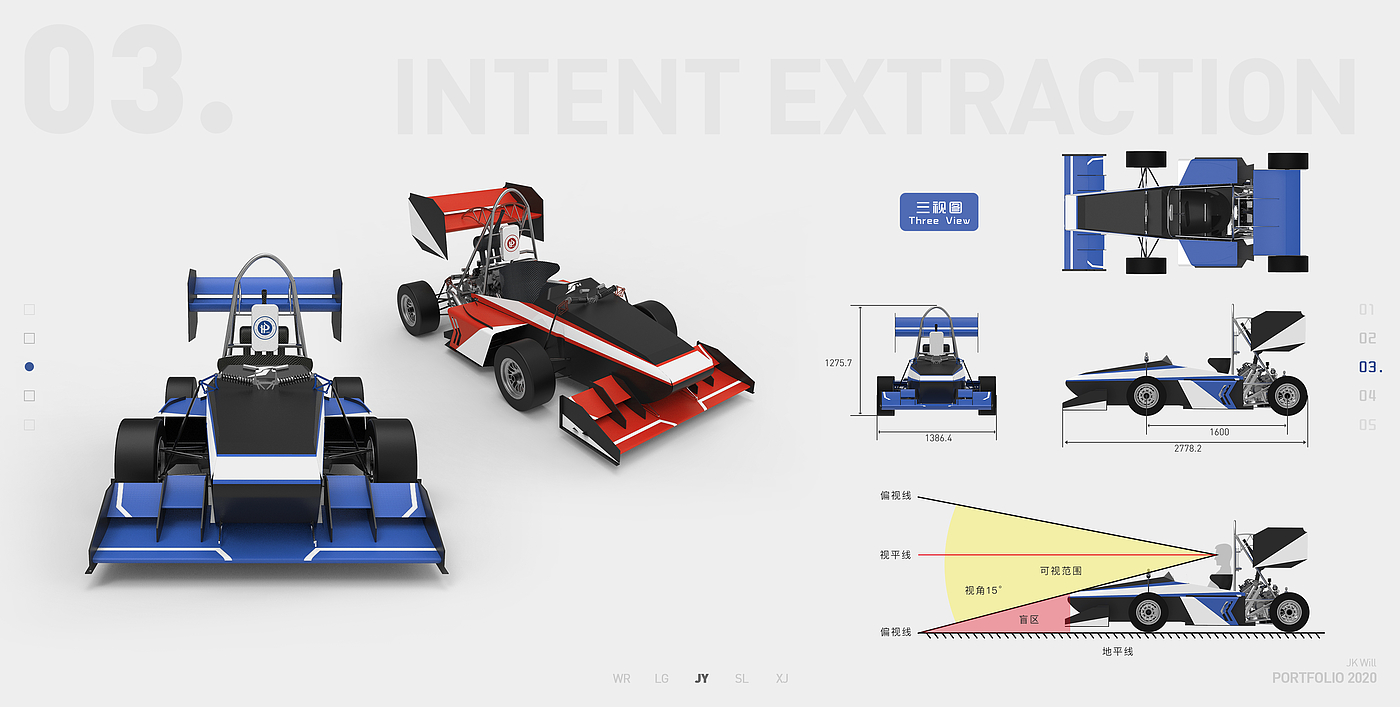 equation，racing，automobile，manufacture，