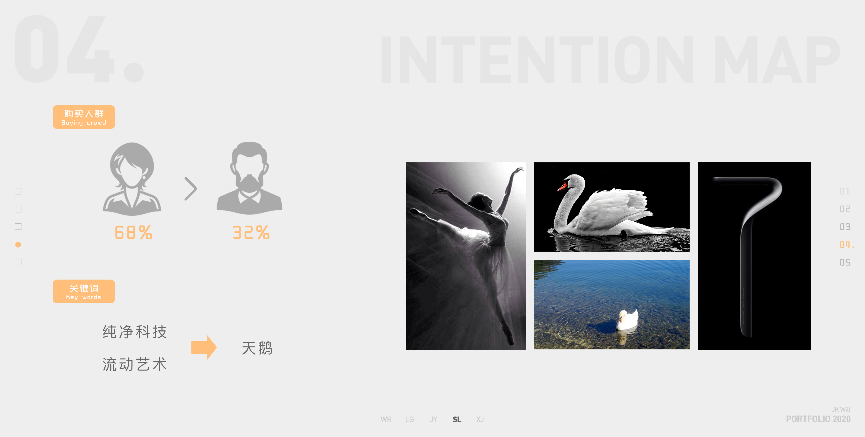 Intelligent toilet，Modeling design，