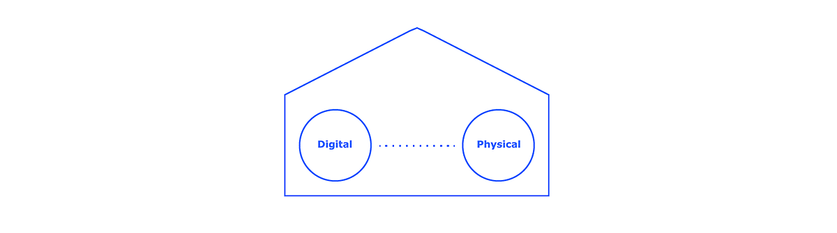 robot，ai，Home Furnishing，number，