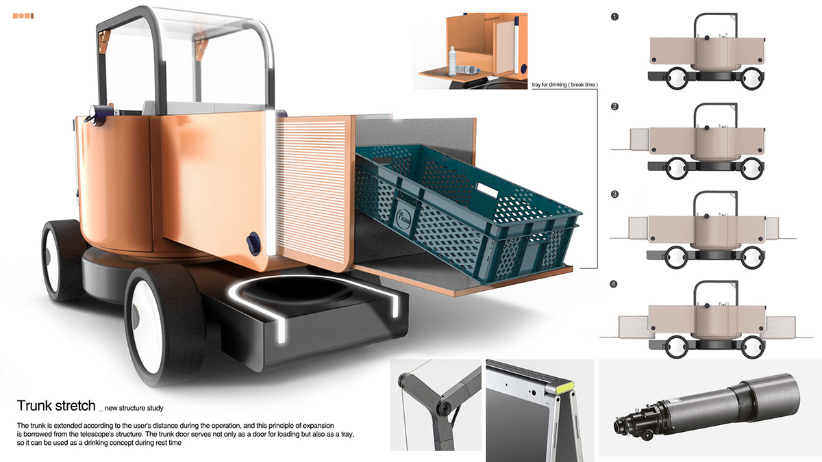 vehicle，Agriculture，crops，efficiency，