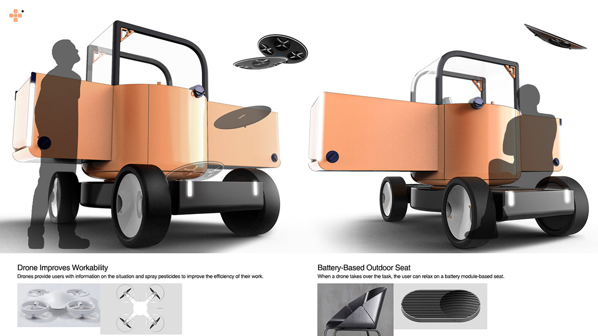 vehicle，Agriculture，crops，efficiency，