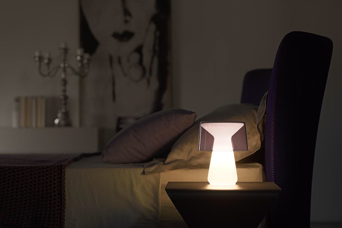 Desk lamp，Bedside lamp，Glass，Frosting，manual，