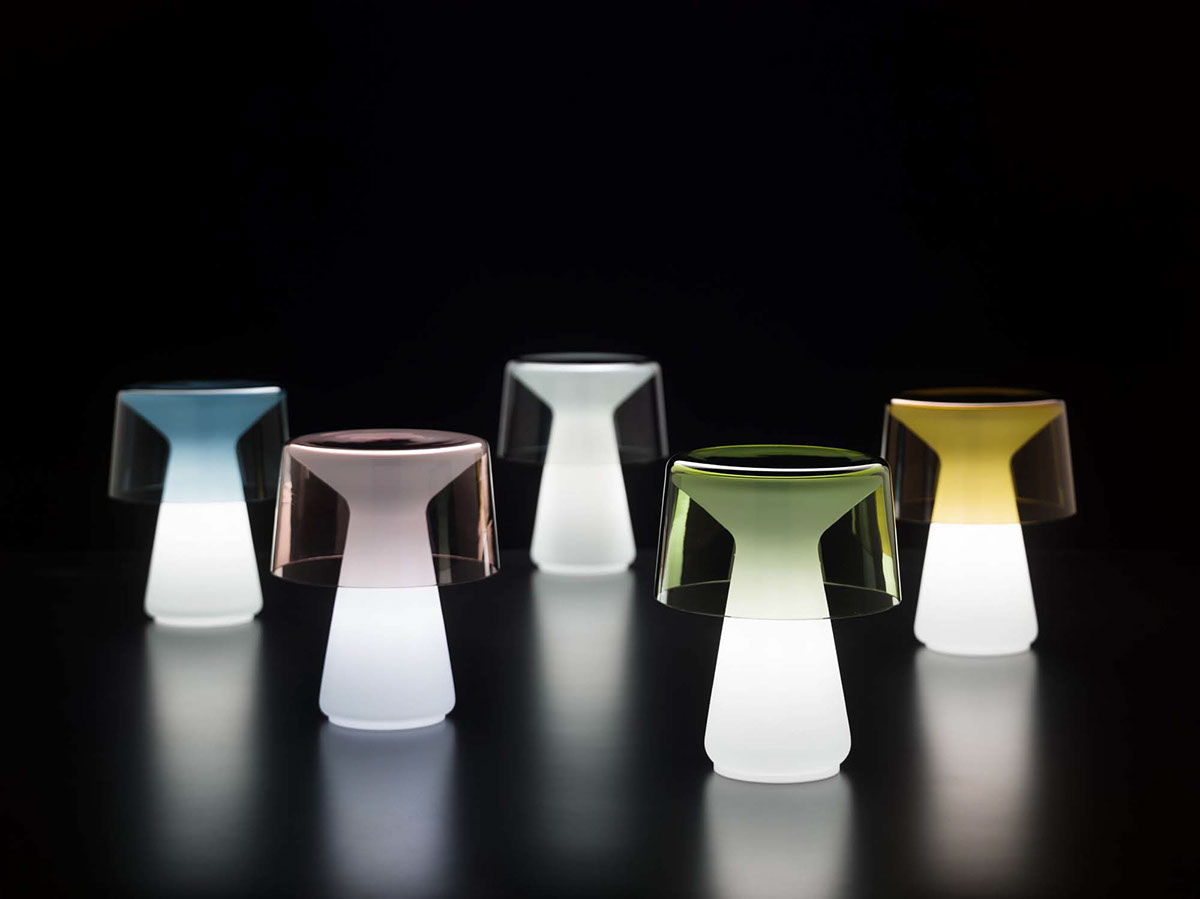 Desk lamp，Bedside lamp，Glass，Frosting，manual，