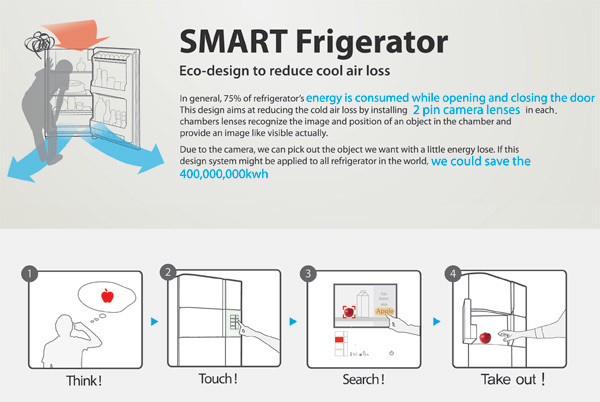 product design，industrial design，Refrigerator，intelligence，User experience，
