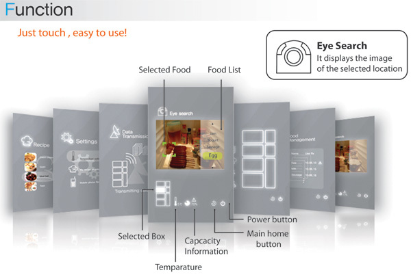 product design，industrial design，Refrigerator，intelligence，User experience，