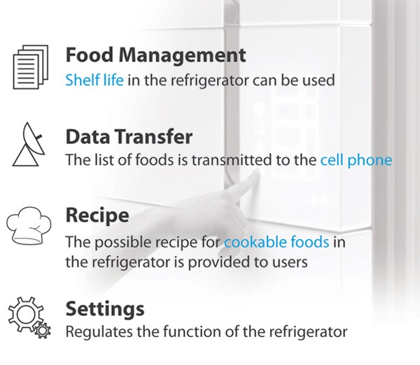 product design，industrial design，Refrigerator，intelligence，User experience，