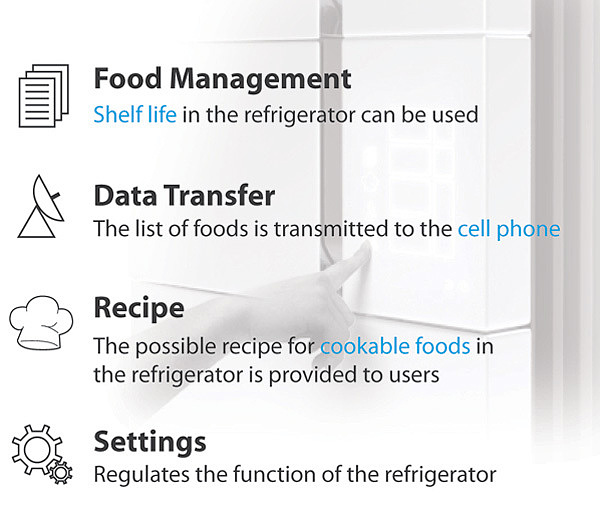 product design，industrial design，Refrigerator，intelligence，User experience，