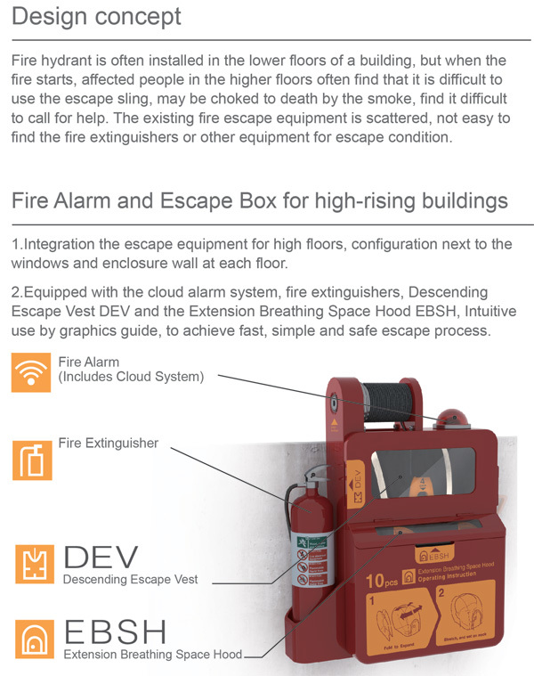 product design，industrial design，escape，Fire Extinguisher，security，