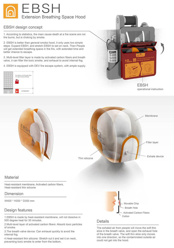 product design，industrial design，escape，Fire Extinguisher，security，