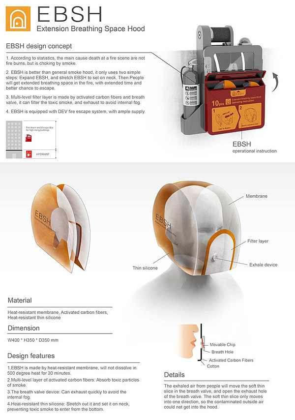 product design，industrial design，escape，Fire Extinguisher，security，