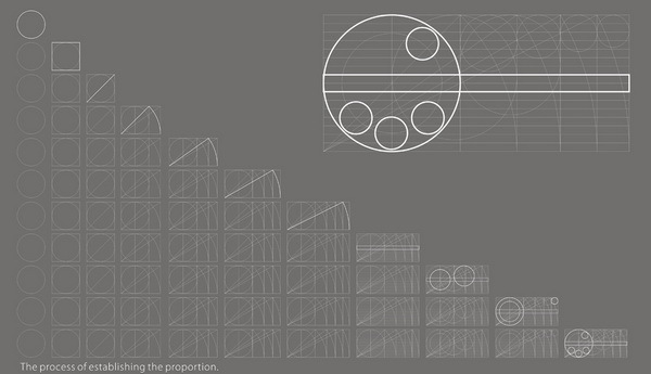 scissors，product design，tool，Golden ratio，Cutting，