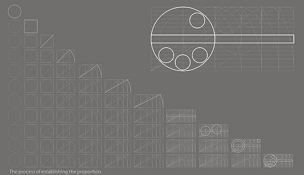scissors，product design，tool，Golden ratio，Cutting，