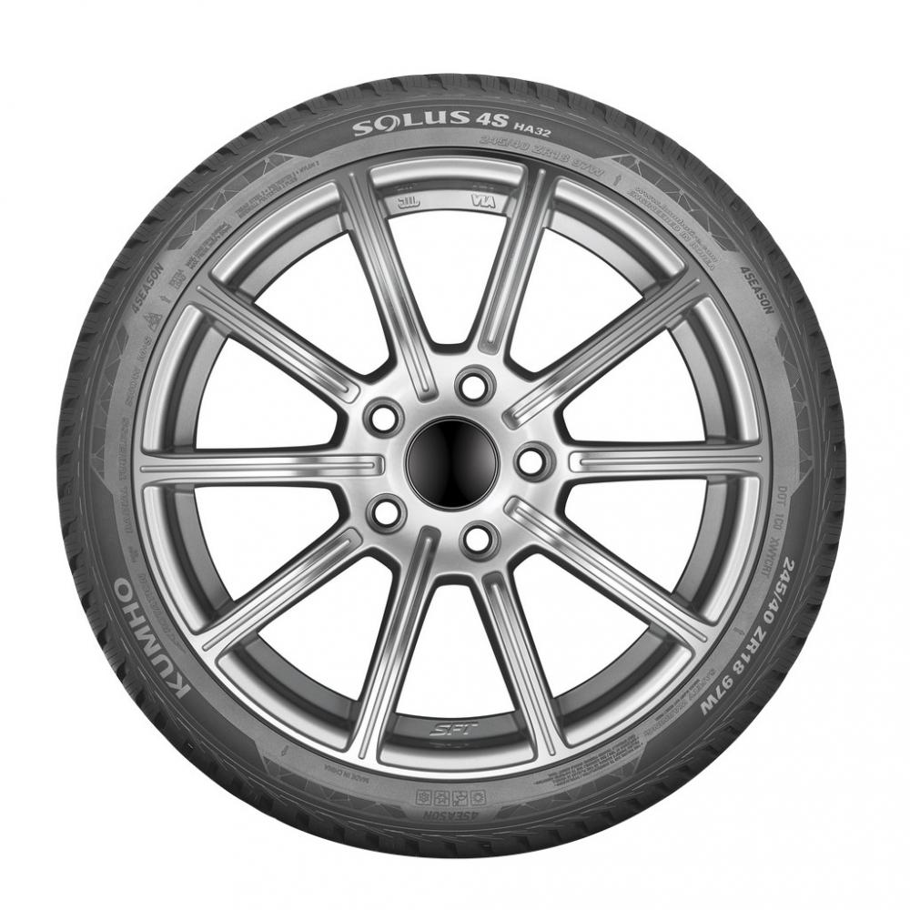 2020 red dot product design award，Solus 4S HA32，tyre，