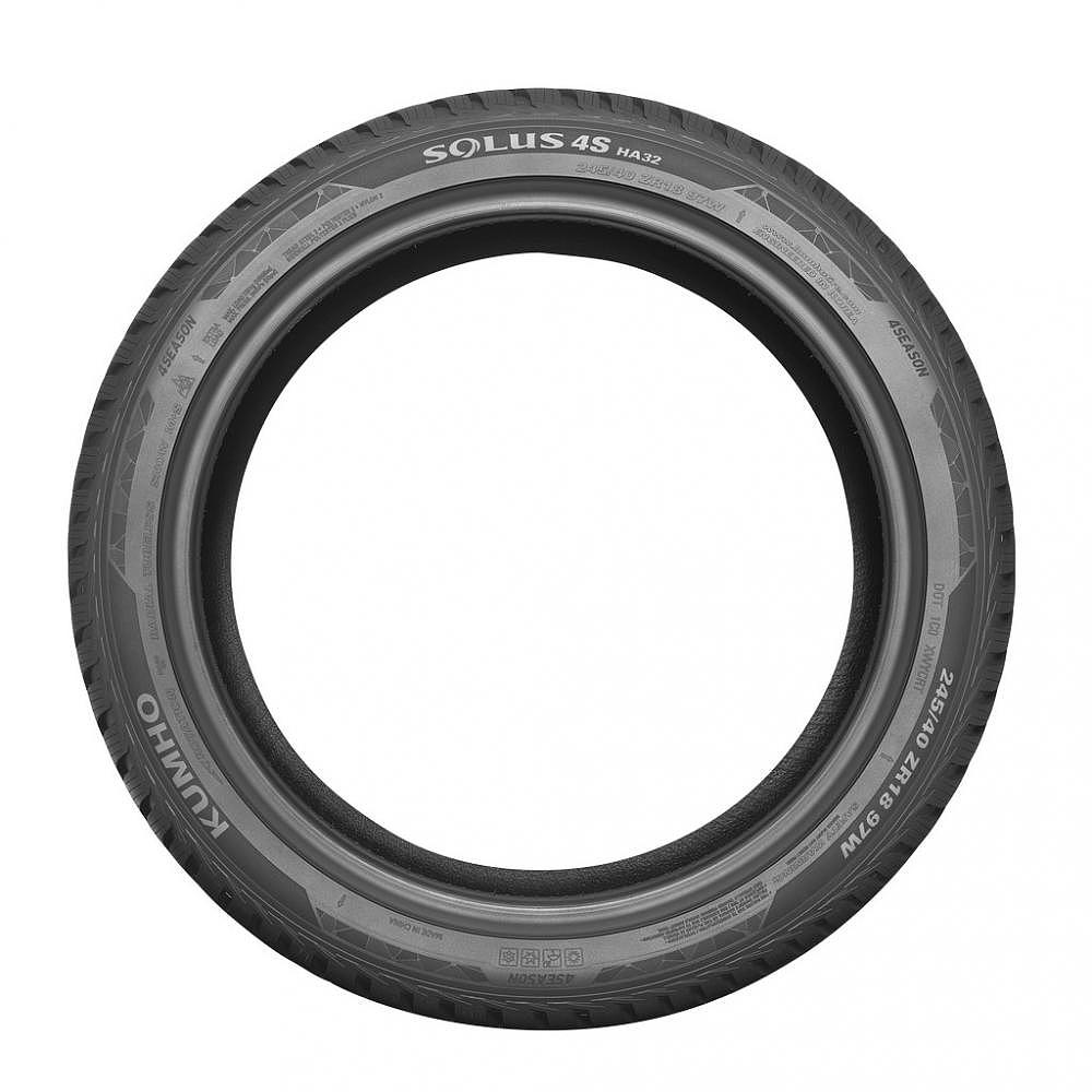 2020 red dot product design award，Solus 4S HA32，tyre，