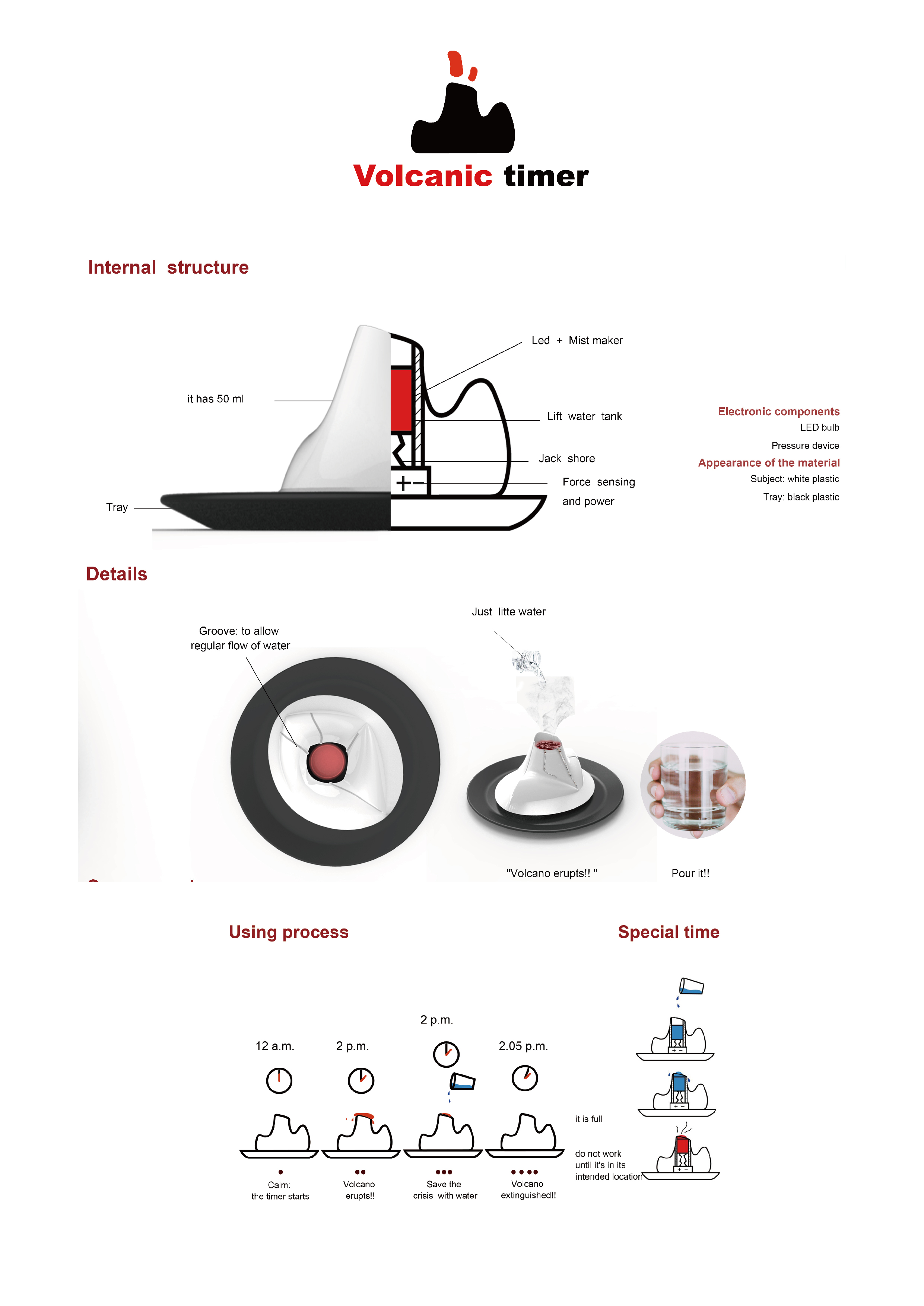 modern，urban，Electronics，