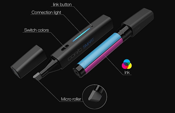 marker pen，conceptual design，intelligence，Discoloration，Office Supplies，