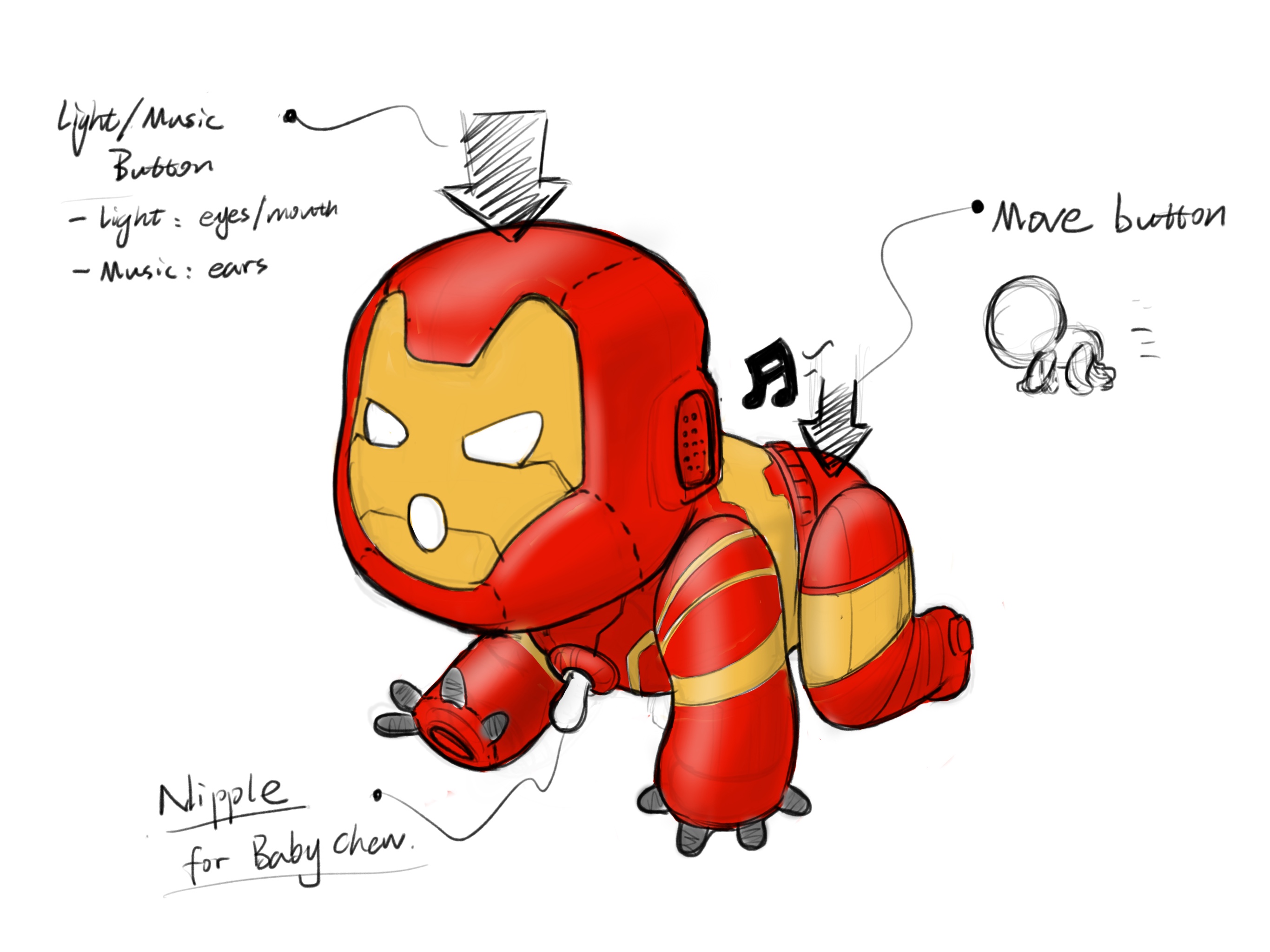 product design，industrial design，Toy design，