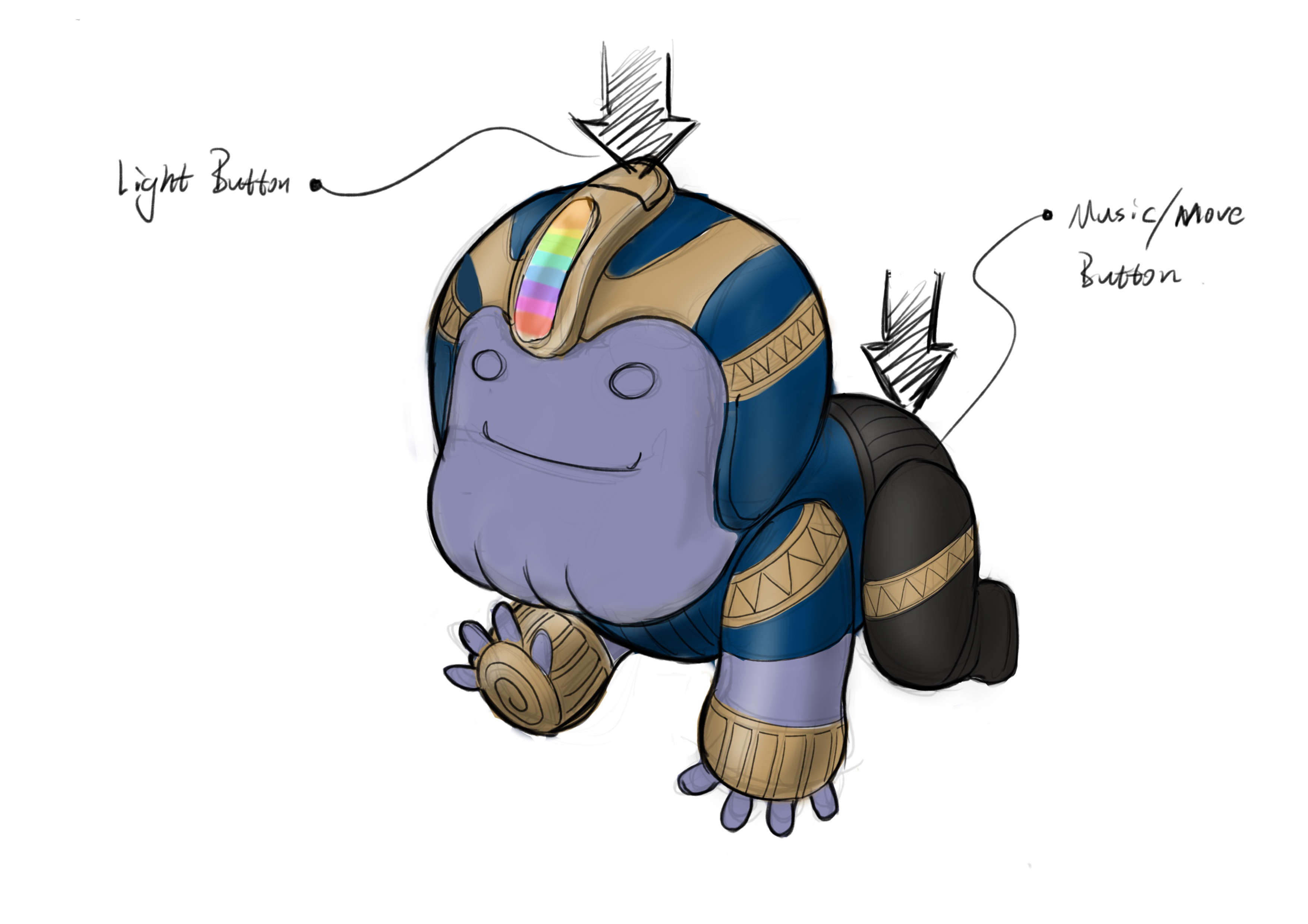 product design，industrial design，Toy design，