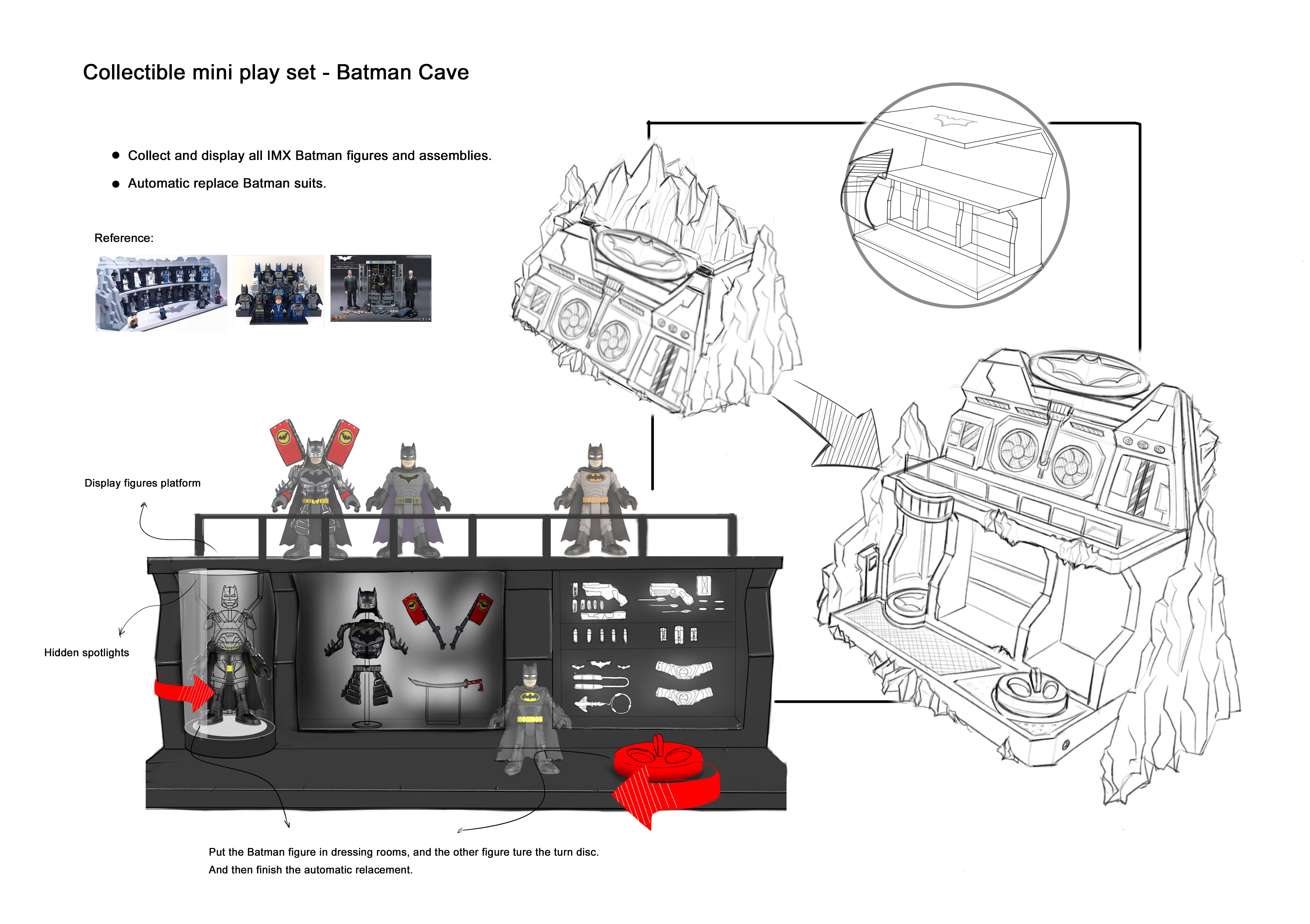 product design，industrial design，Toy design，