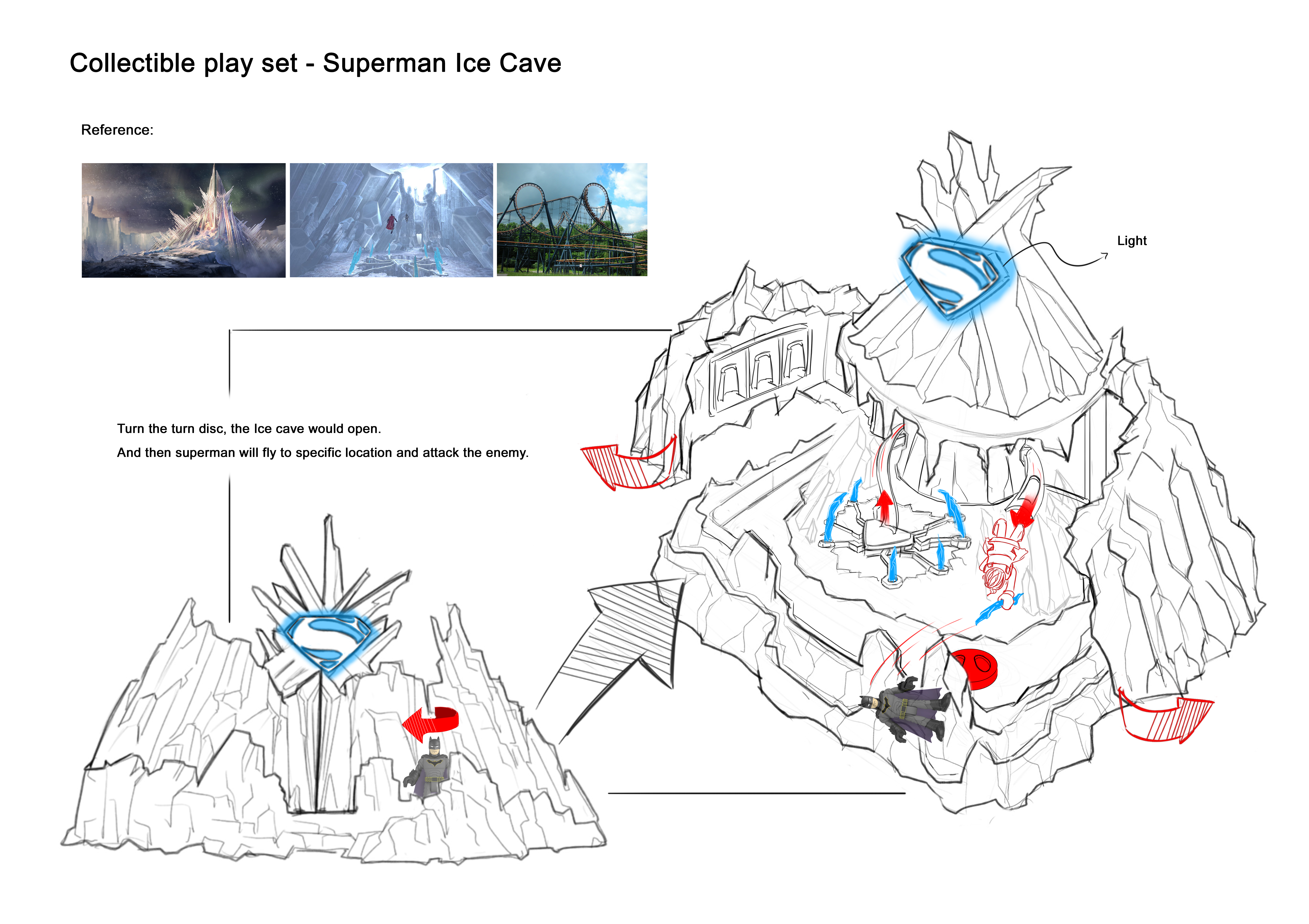 product design，industrial design，Toy design，