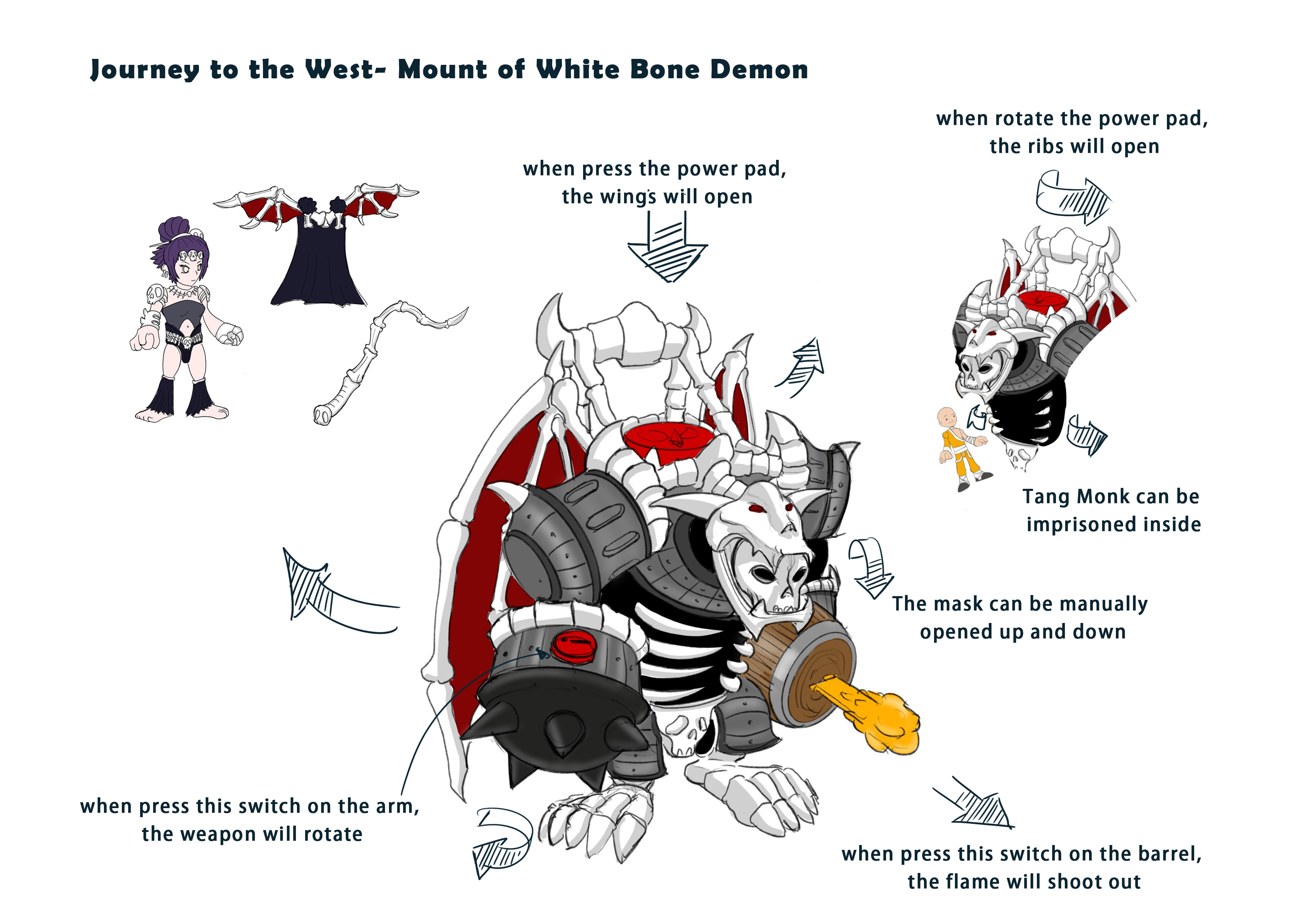 product design，industrial design，Toy design，