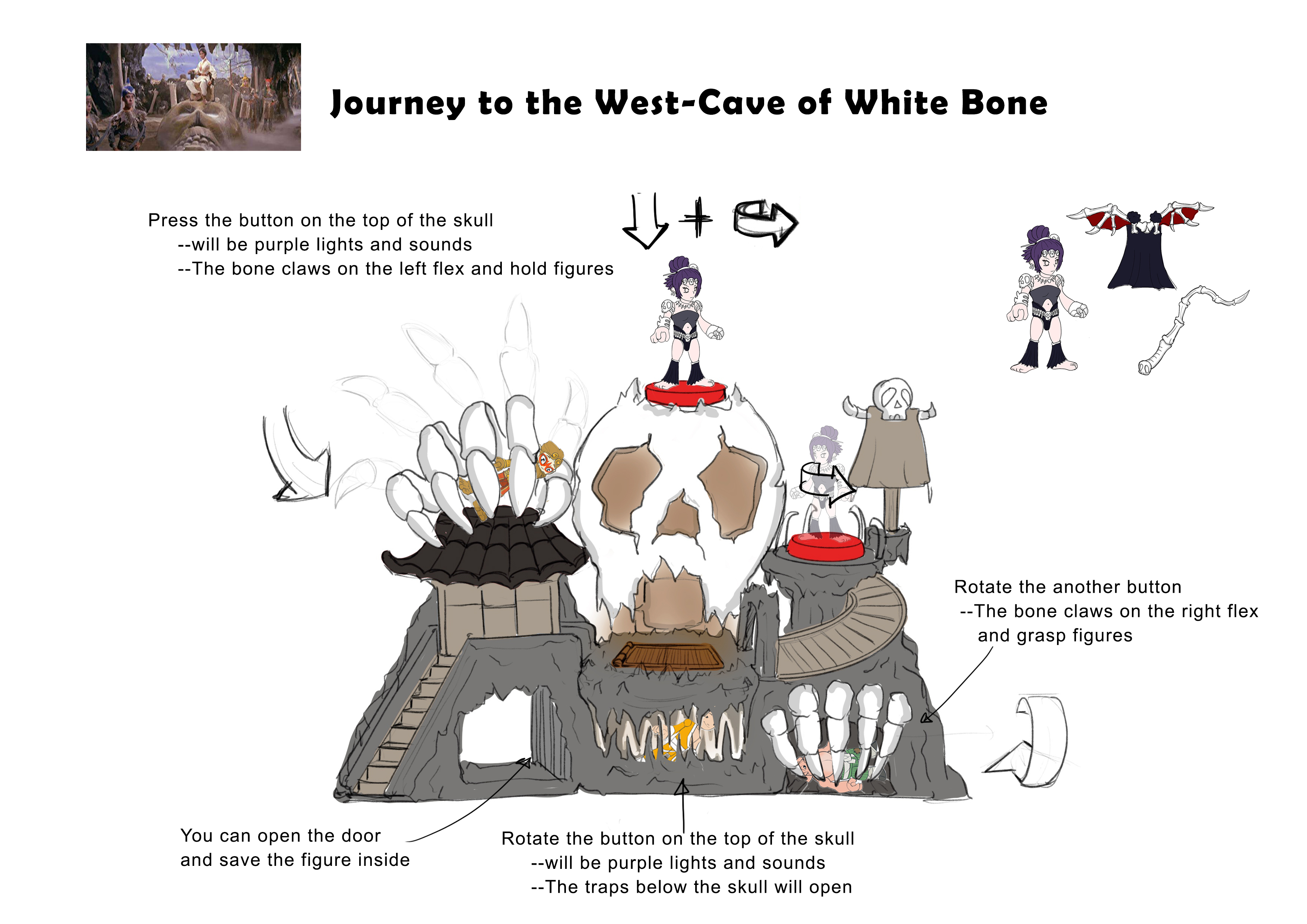 product design，industrial design，Toy design，