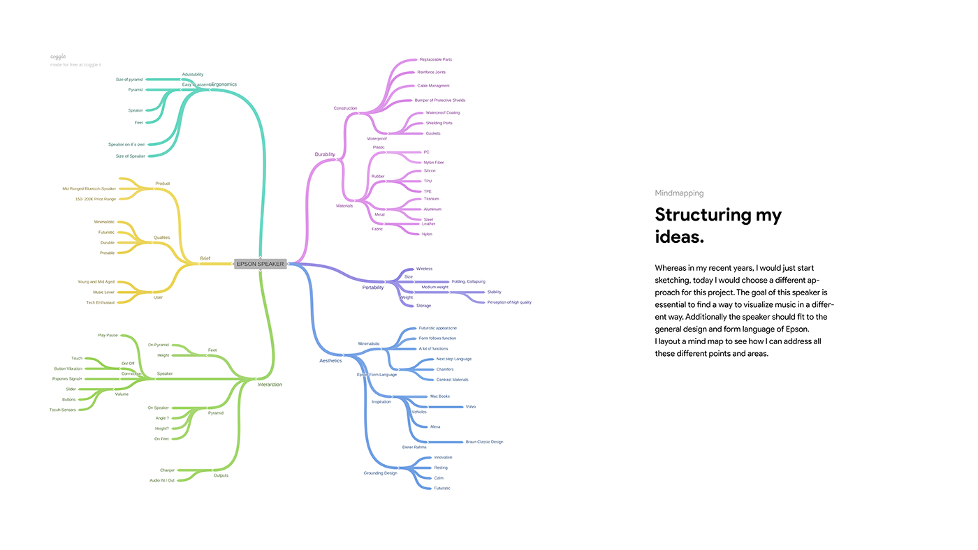 speaker，Bluetooth，holographic，rhinoceros，