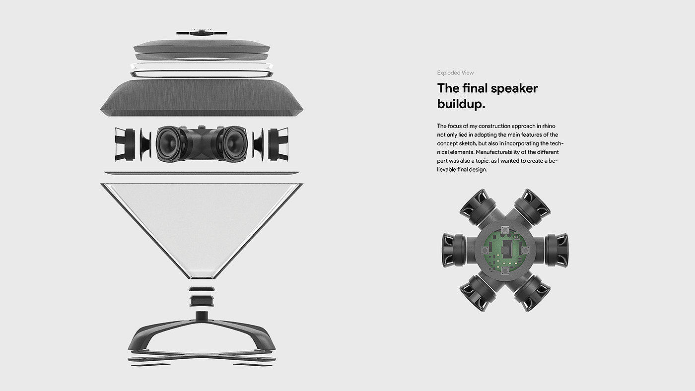 扬声器，蓝牙，全息，犀牛，