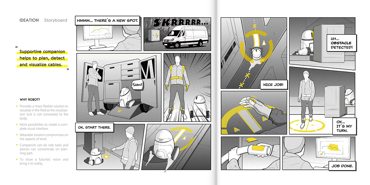 robot，infrared，Underground cable，intelligence，