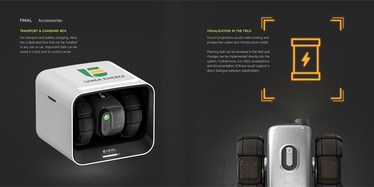 robot，infrared，Underground cable，intelligence，