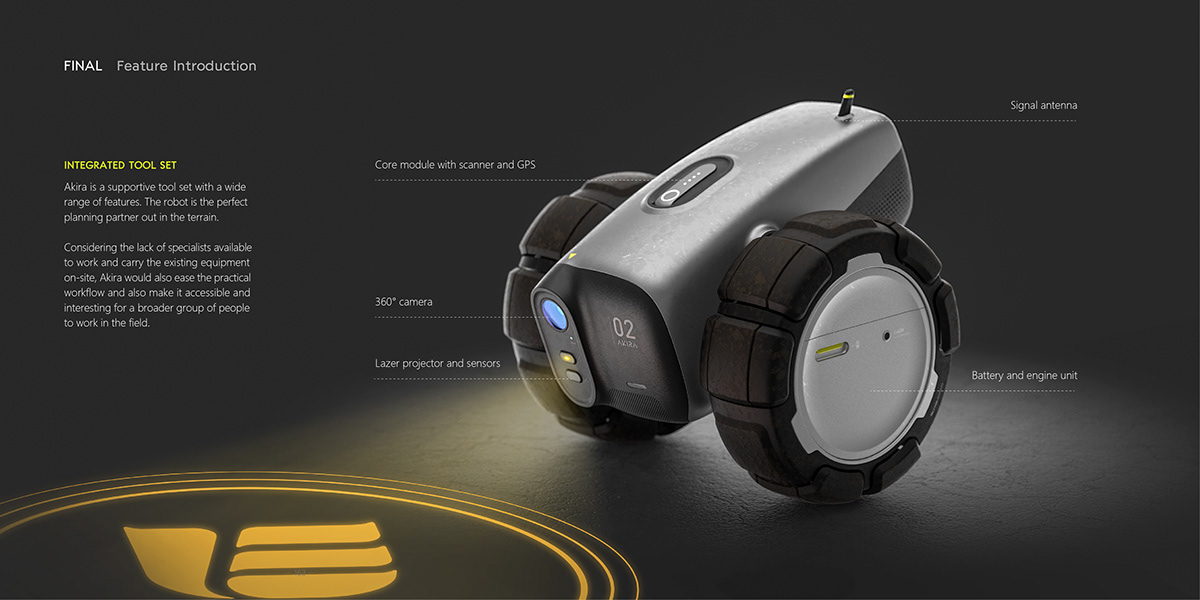 robot，infrared，Underground cable，intelligence，