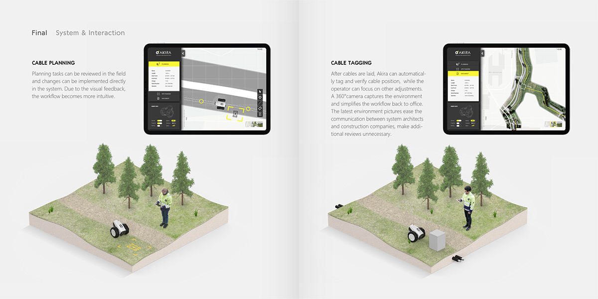 robot，infrared，Underground cable，intelligence，