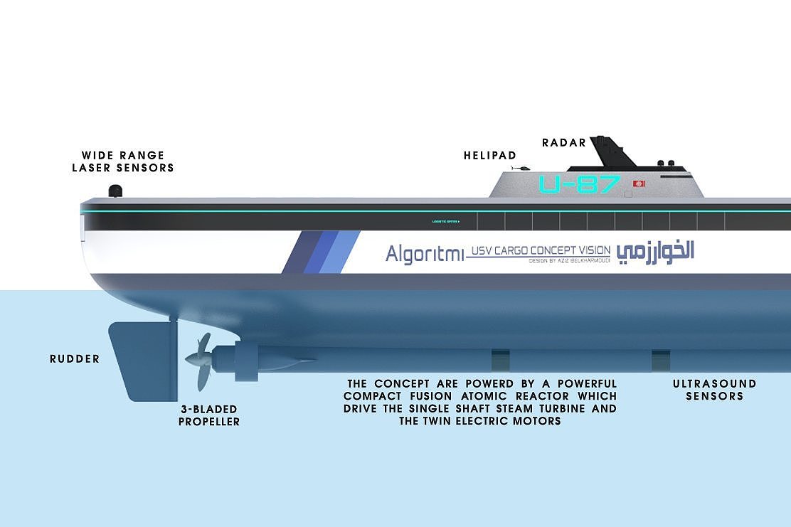 industrial design，Intelligent technology，Ship design，conceptual design，design sketch，