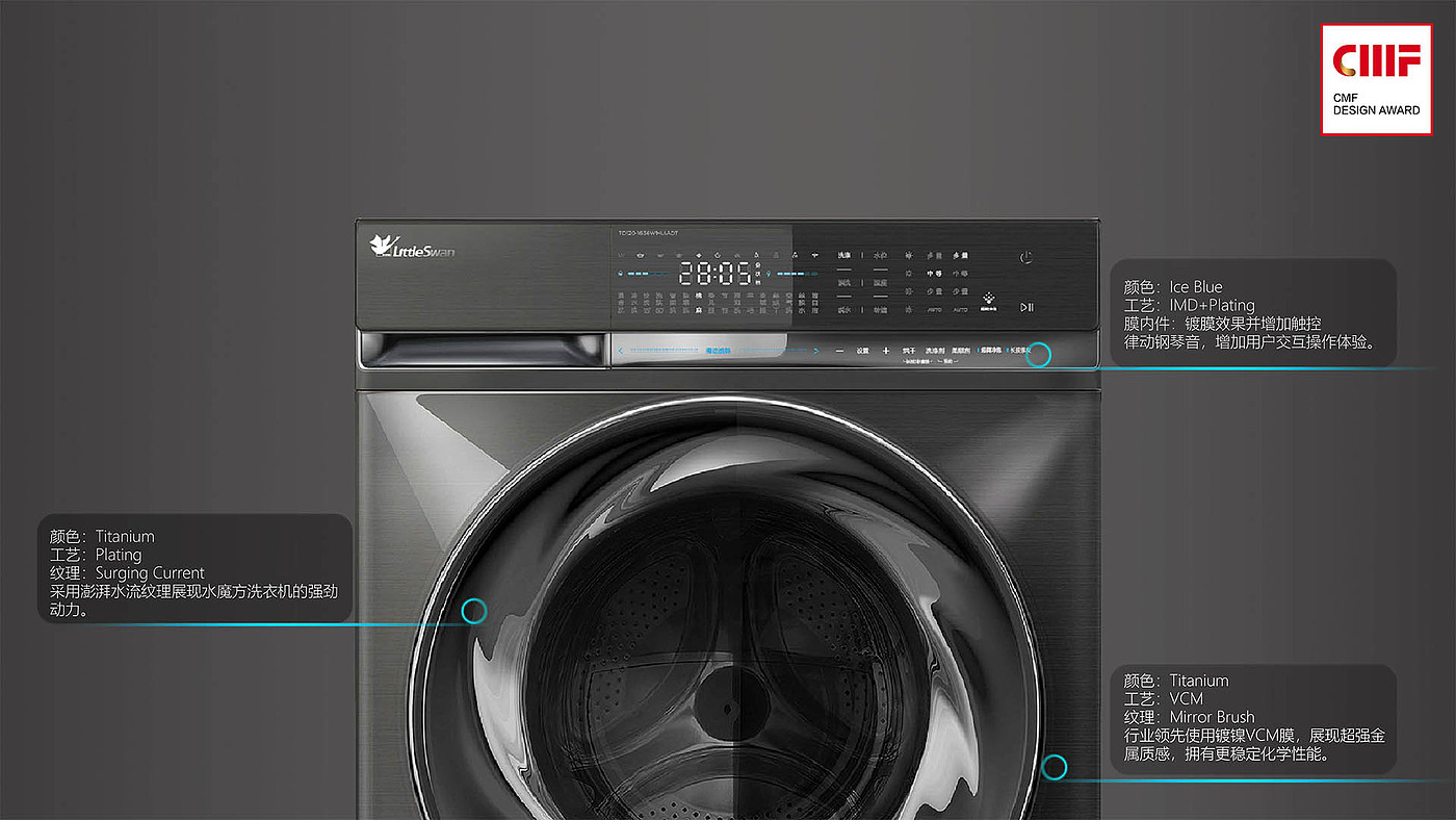 Washing machine，