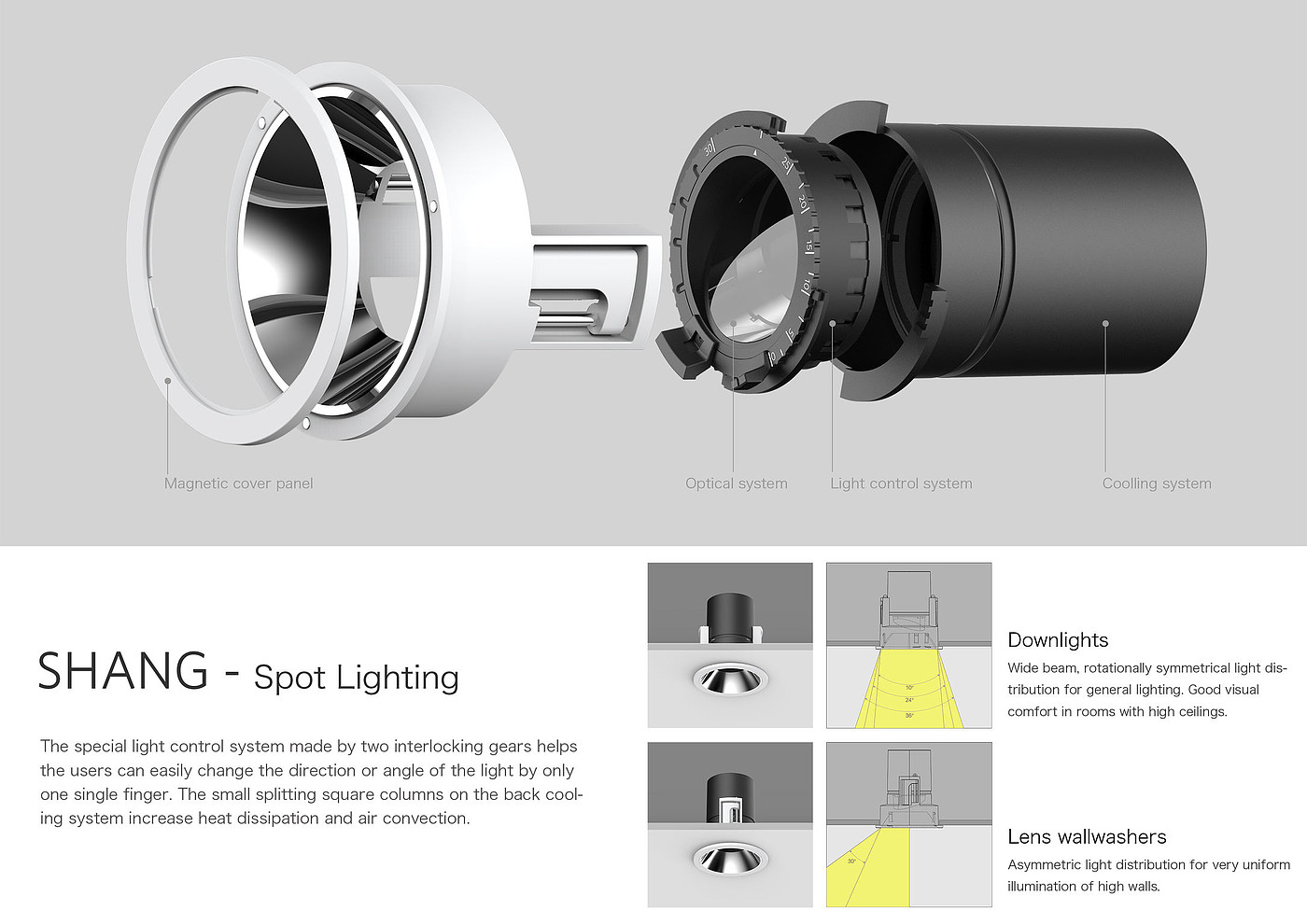 SHANG，lamps and lanterns，Lighting tools，SHANG，lamps and lanterns，Lighting tools，2020 red dot product design award，2020 red dot product design award，