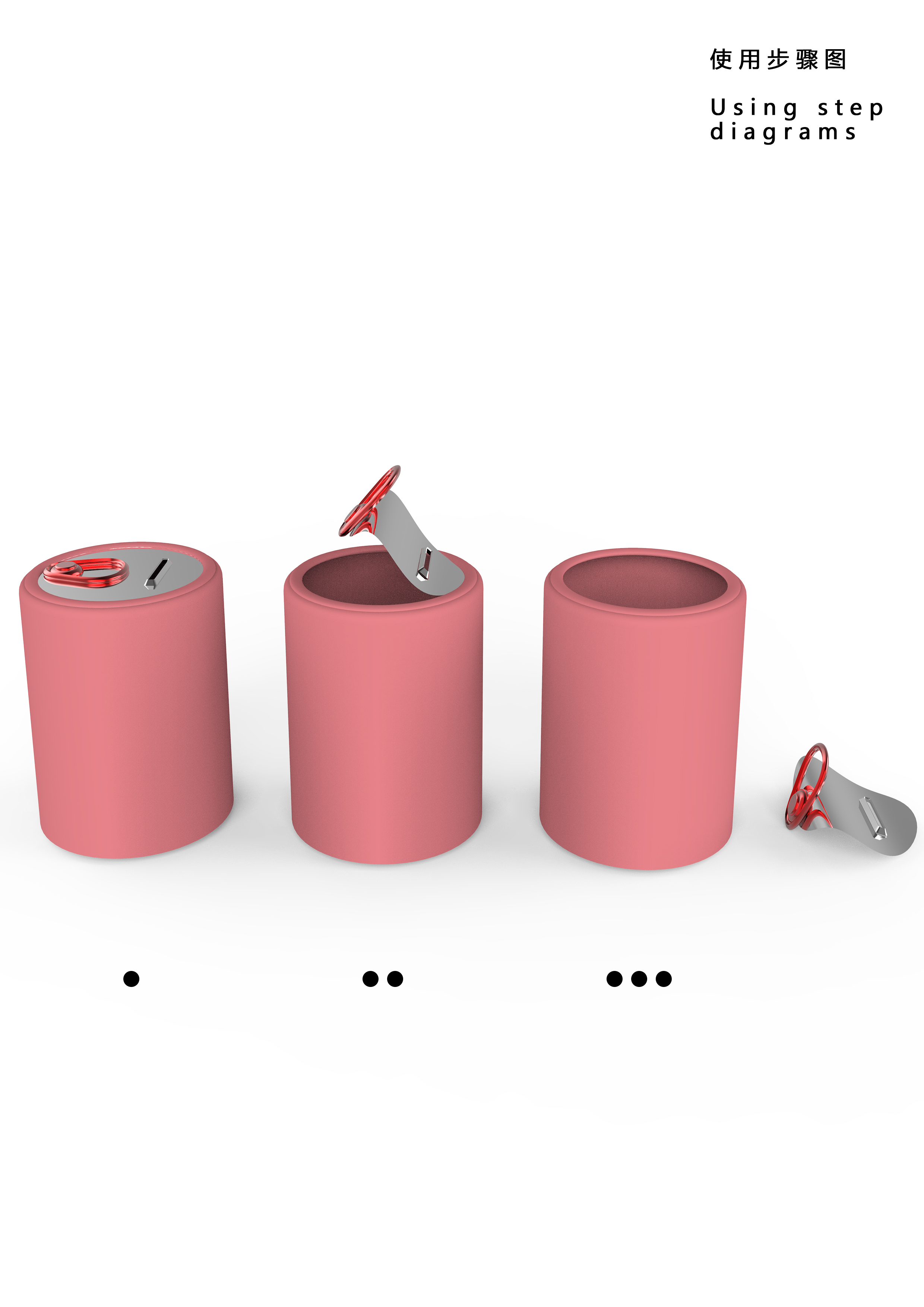 Behavior substitution，Perceptual use，