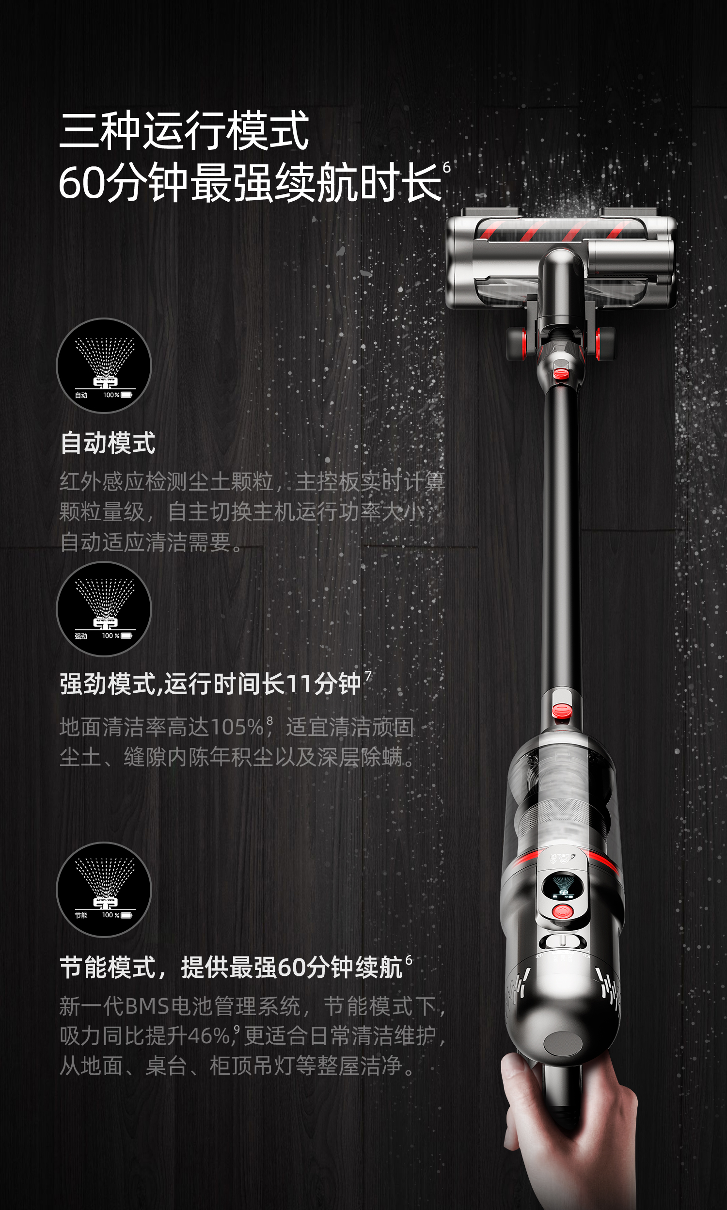 T12 Series，Wireless vacuum cleaner，Household Electric Appliances，2020 red dot product design award，