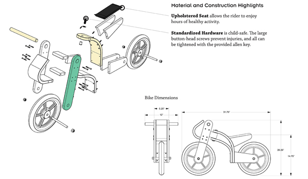 product design，industrial design，Toy car，security，convenient，