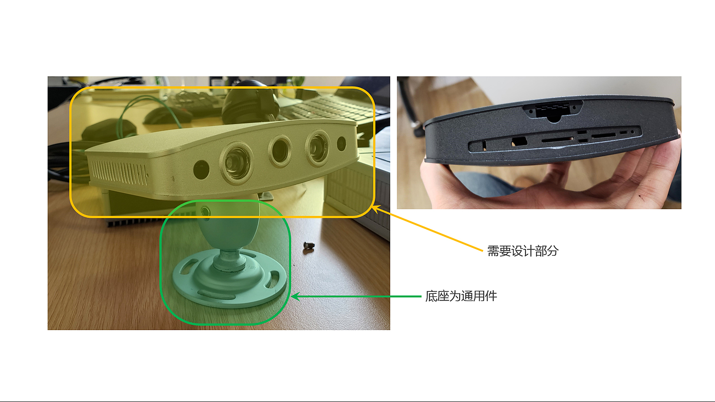 Design method，vehicle，camera，