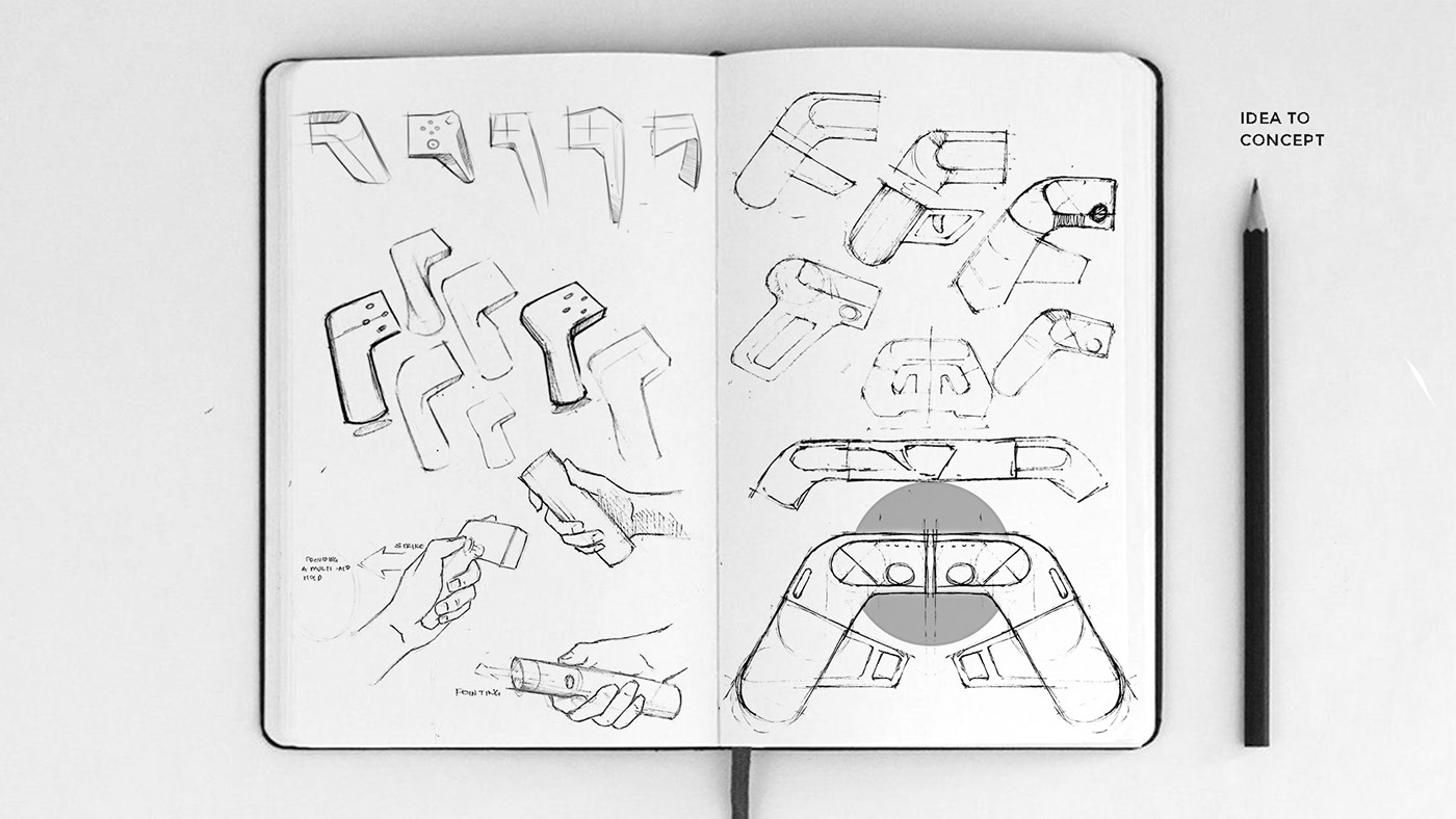Game handle，conceptual design，Design sketch，
