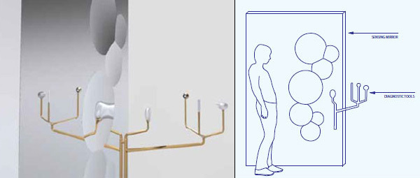 loop，Biological machine，product design，industrial design，environment protection，
