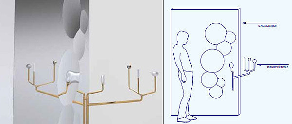 loop，Biological machine，product design，industrial design，environment protection，