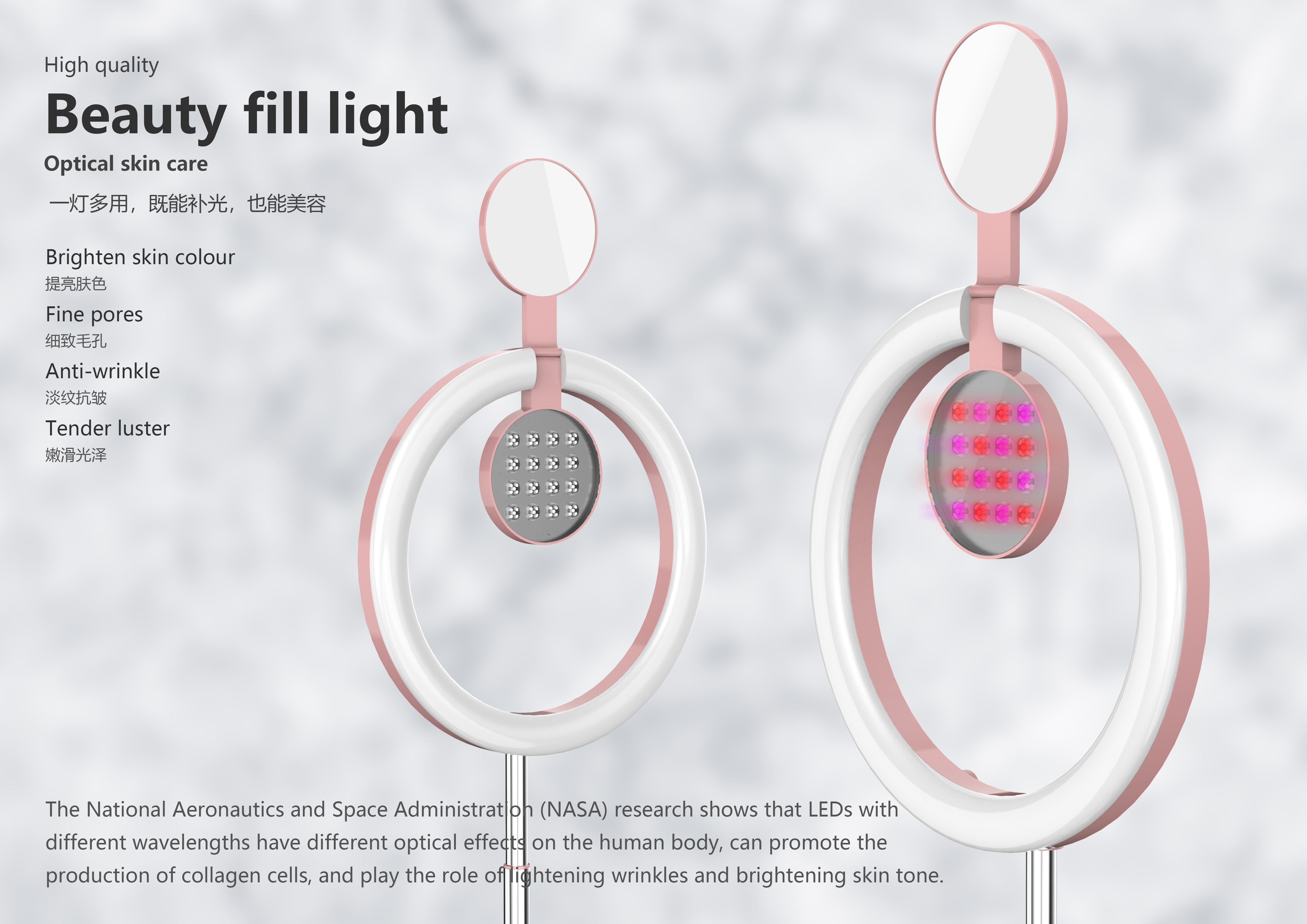 Industrial design and works collection，