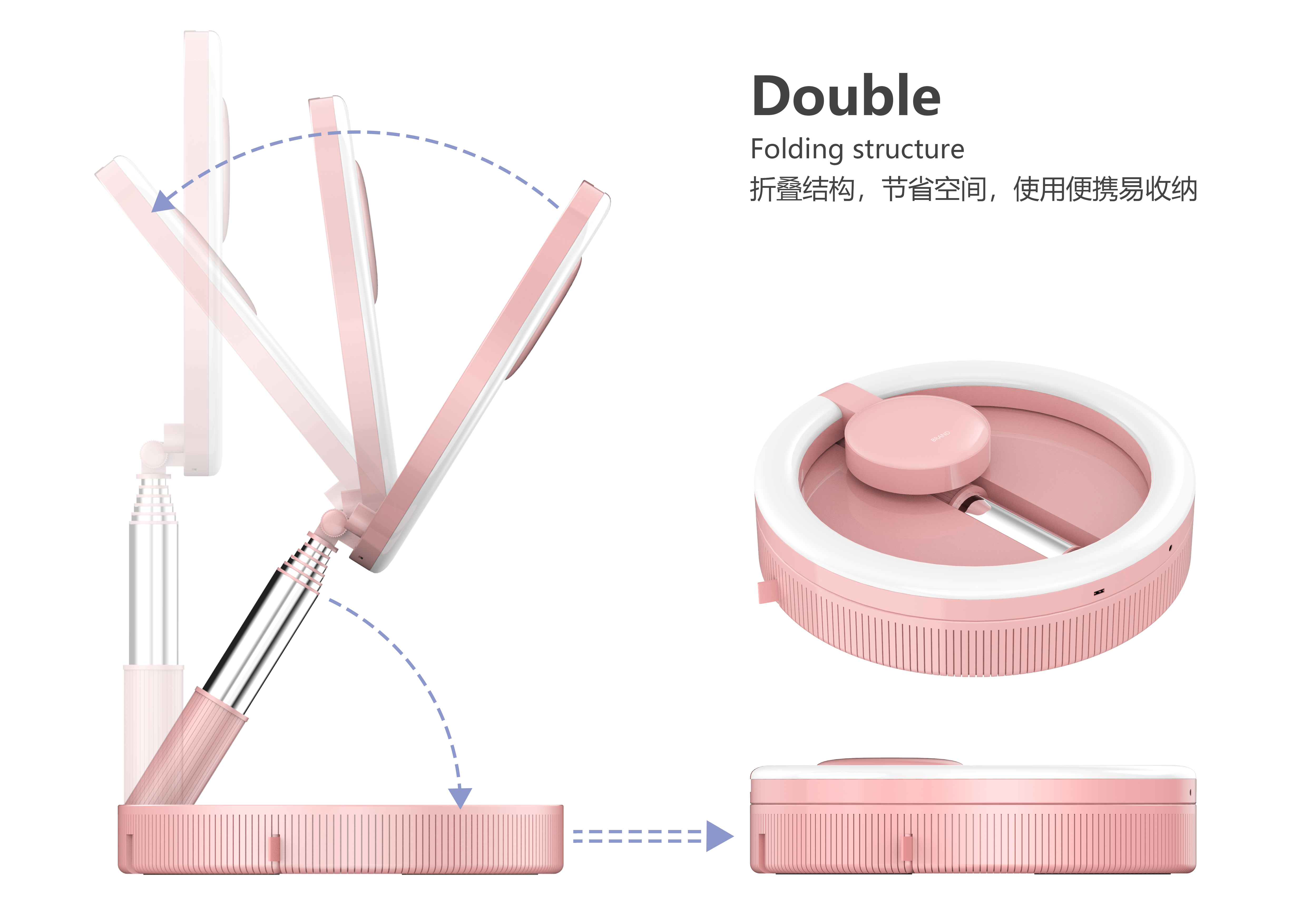 Industrial design and works collection，