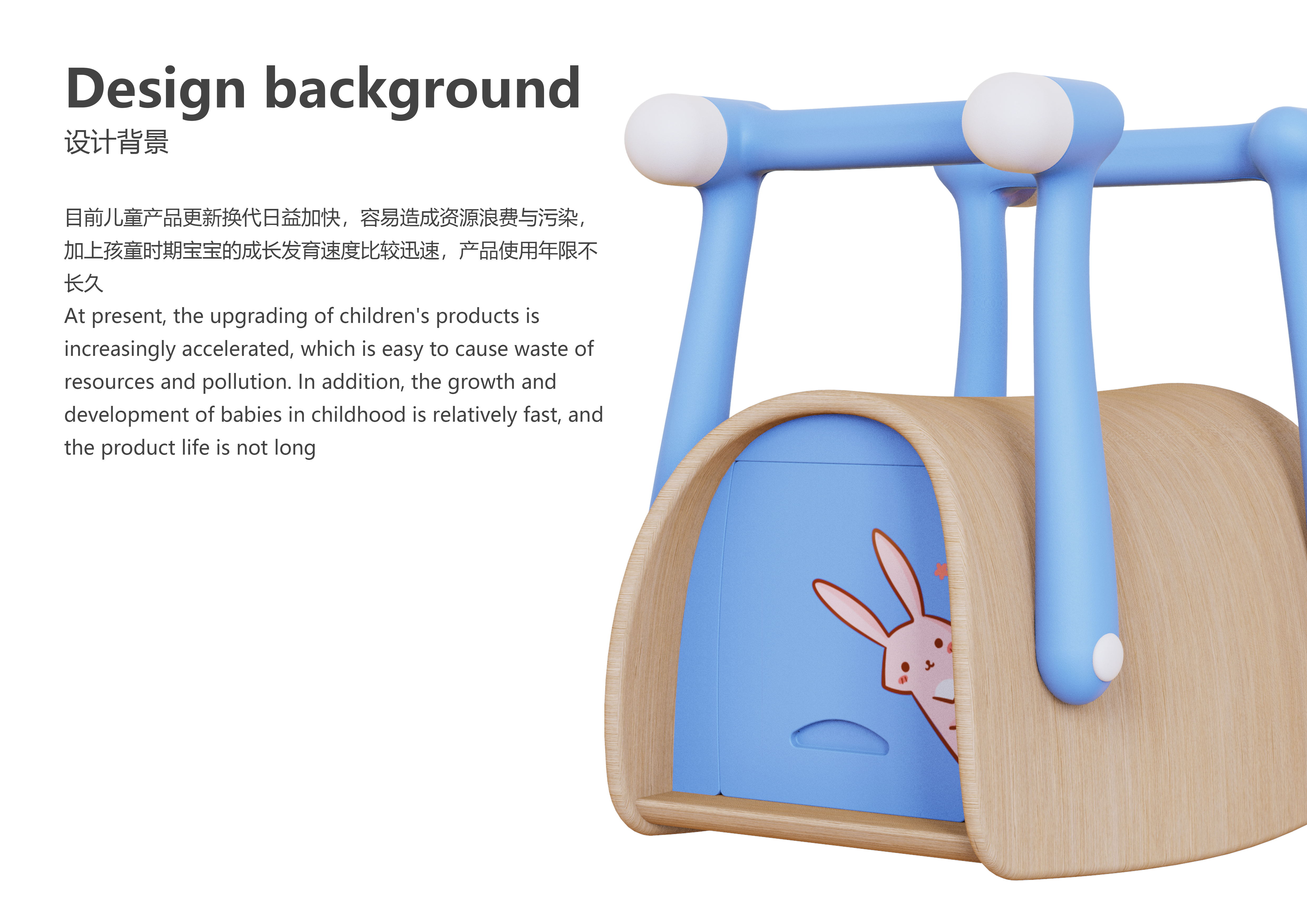 Industrial design and works collection，