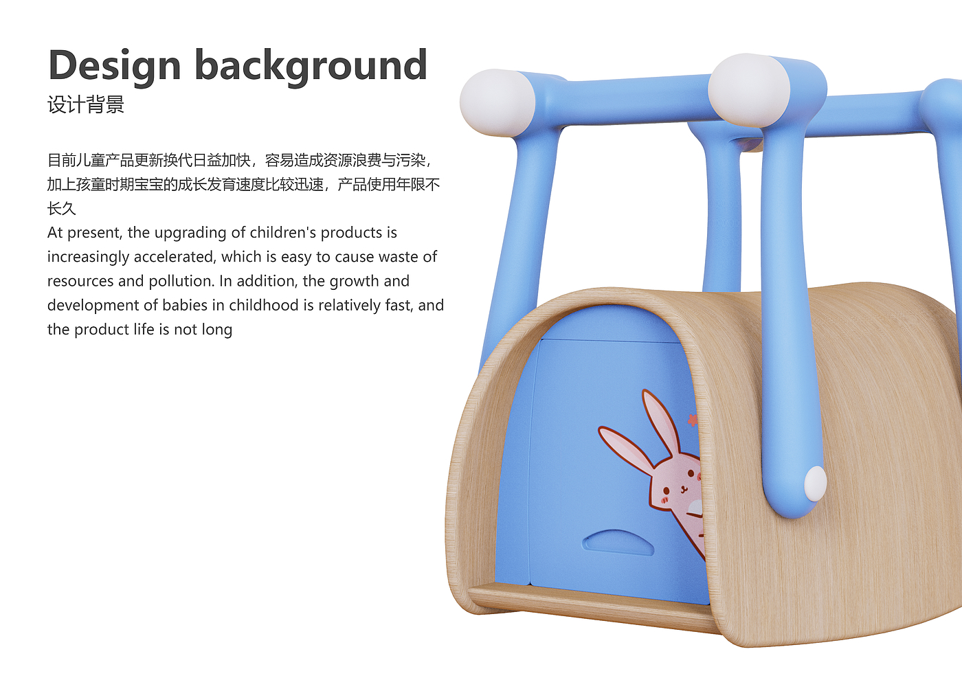 Industrial design and works collection，