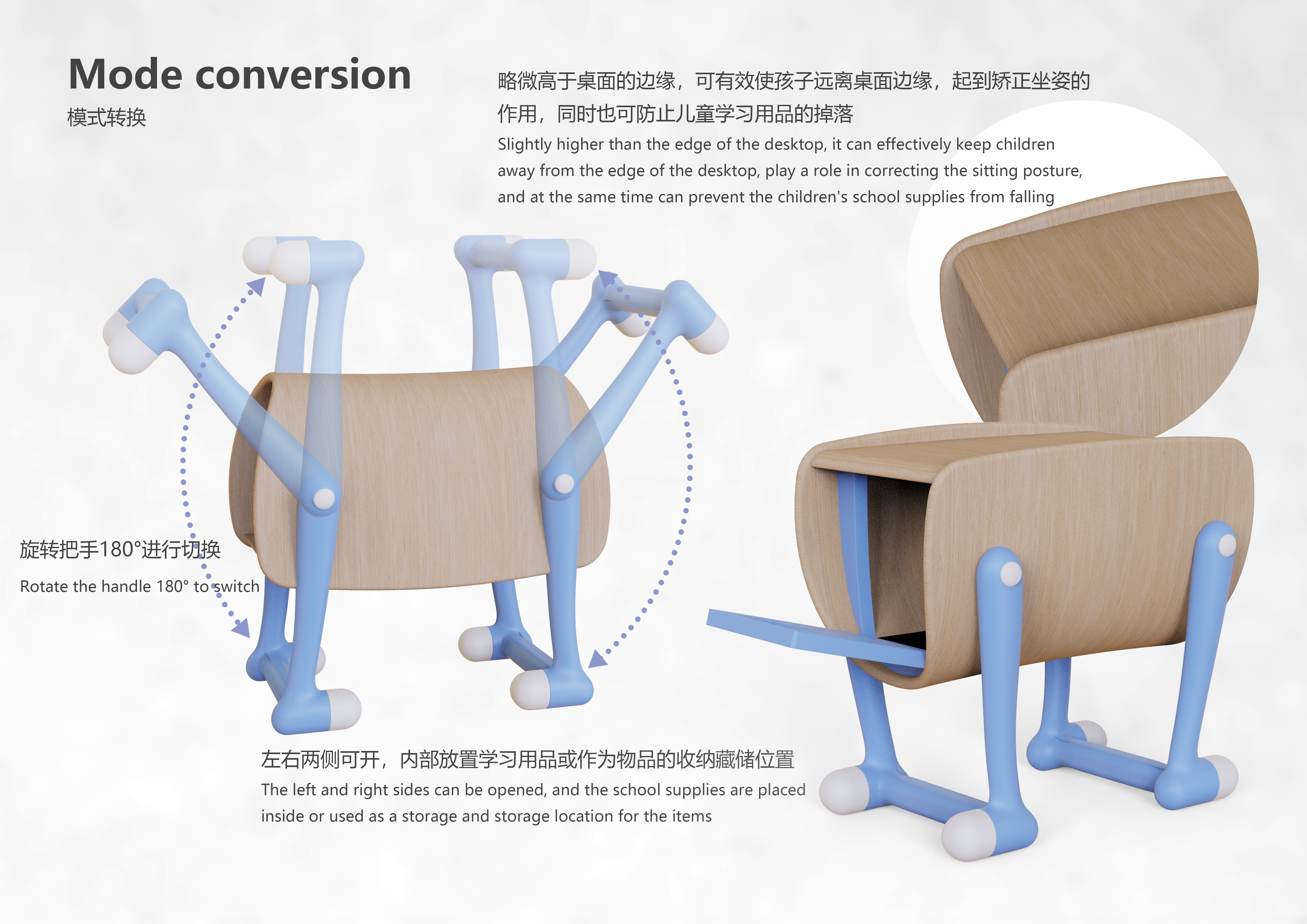 Industrial design and works collection，