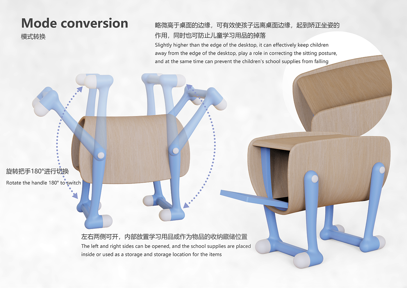 Industrial design and works collection，