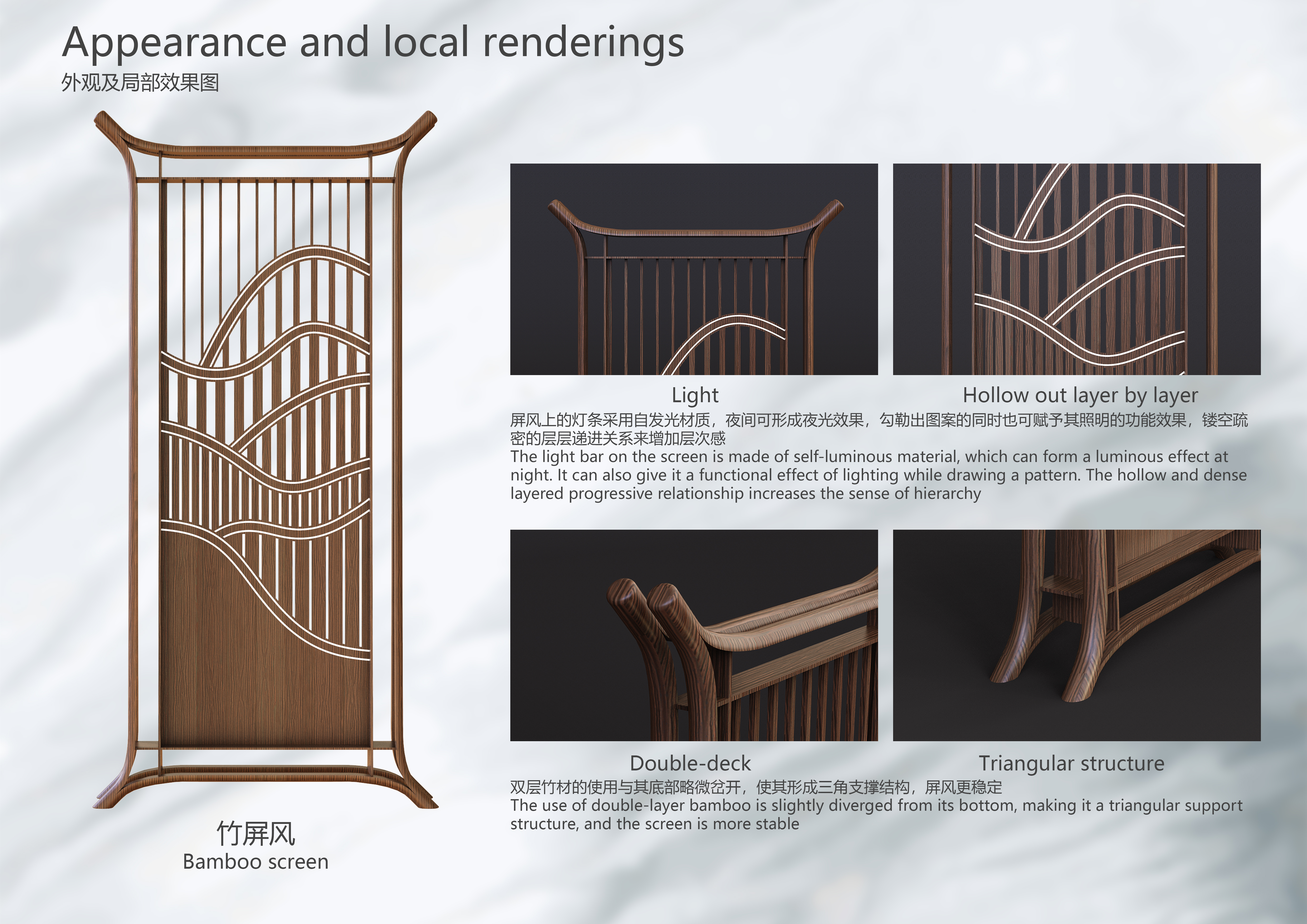 Industrial design and works collection，